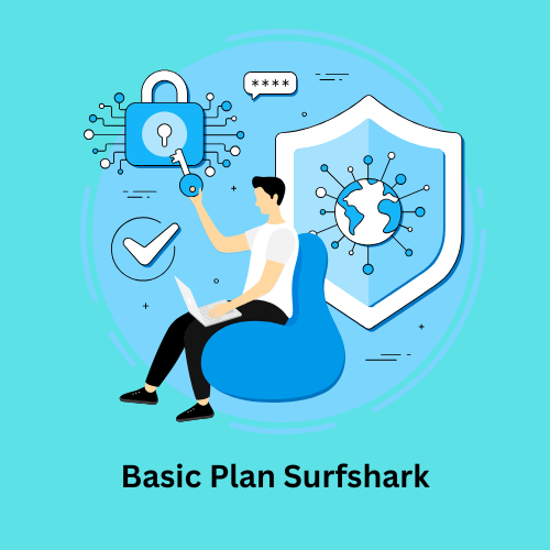 Basic Plan Surfshark