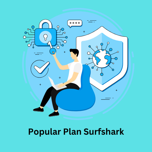 Popular Plan SurfShark