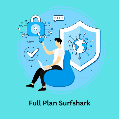 Full Plan SurfShark